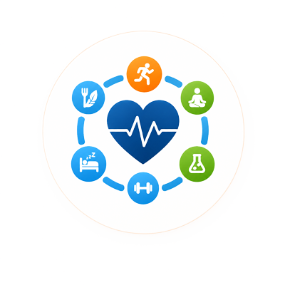 HRV