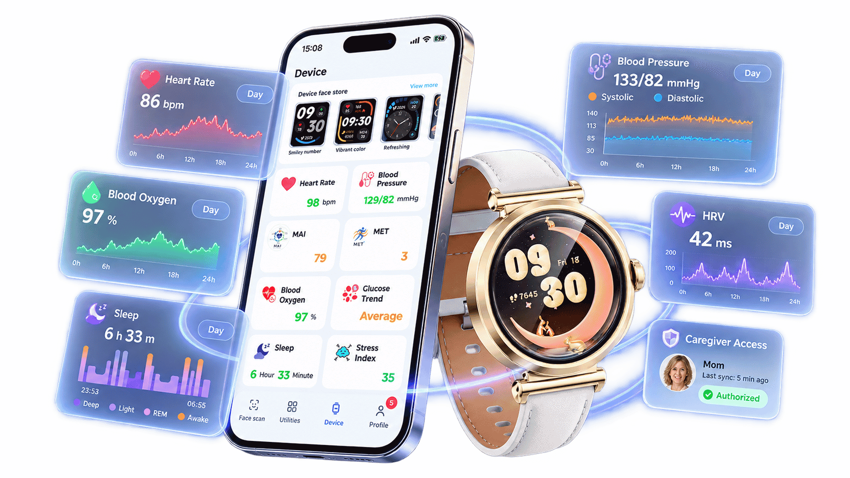 JBA AICare SaMD Elite longitudinal health trends